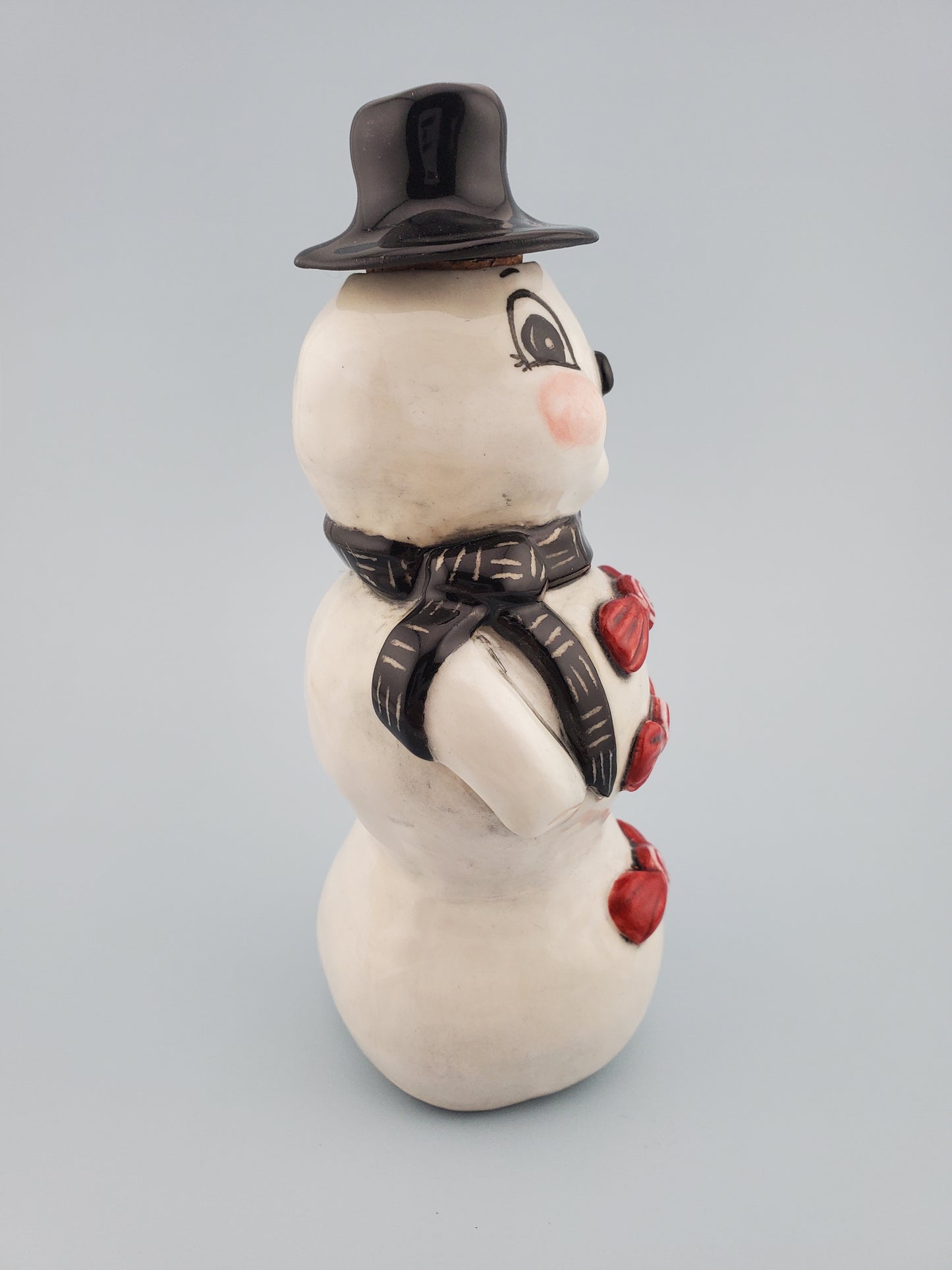 Johanna Parker Inspired Jolly Snowman